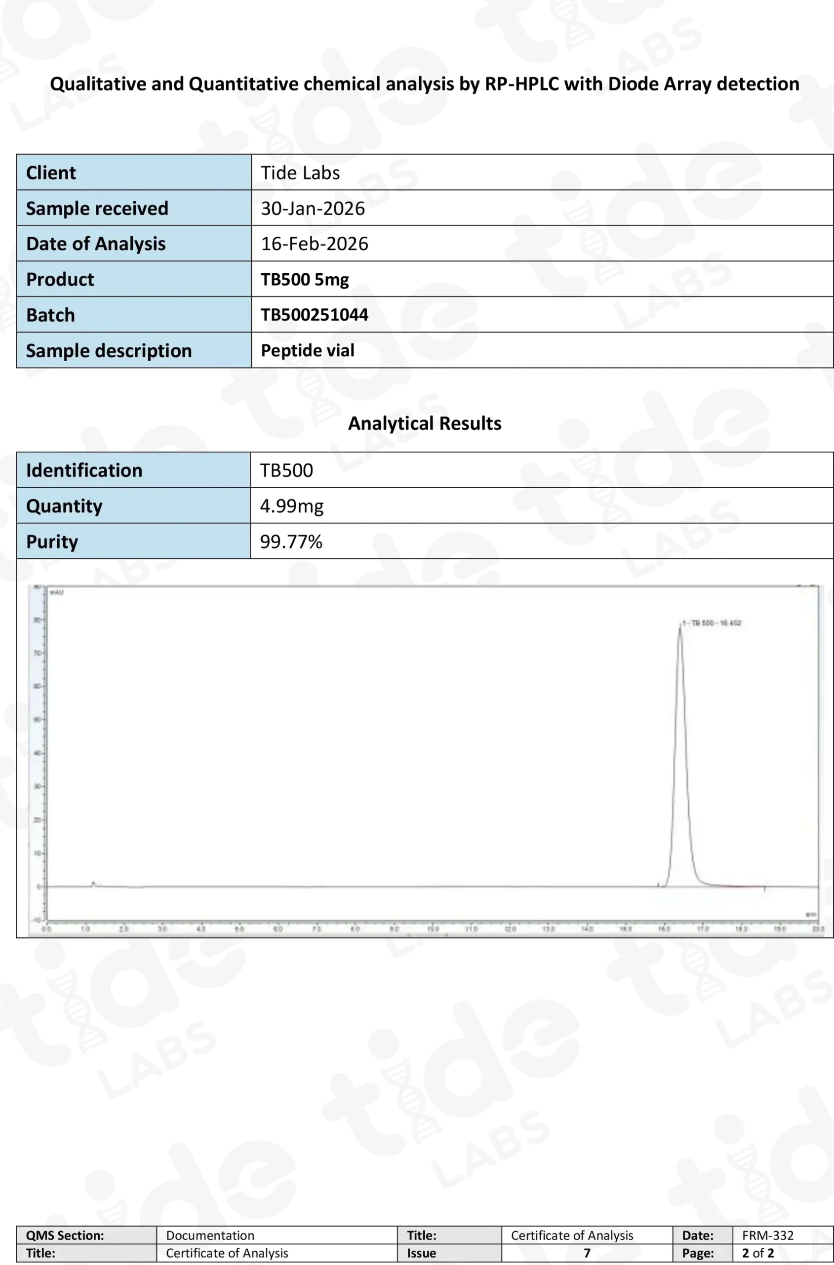 tb500 2 6e6c8eb0 641e 456d af5c 938a9e0b9b0d (1) tb500 2 6e6c8eb0 641e 456d af5c 938a9e0b9b0d (1)
